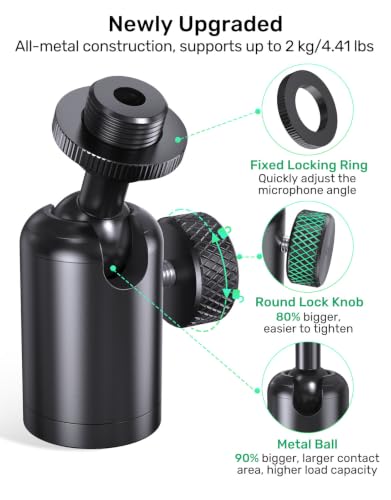 Ball and Socket Head Microphone Adapter with 360° Swivel Angle Adjustment | up to 2kg(4.4 lbs) / All-metal construction / Supports Shure SM7B and other heavy mics