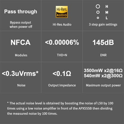 TOPPING L50 NFCA Balanced Headphone Amplifier – 145dB Dynamic Range, 0.00006% THD+N, RCA/TRS Input Pass Through, for IEMs & High-Impedance Headphones (Black)