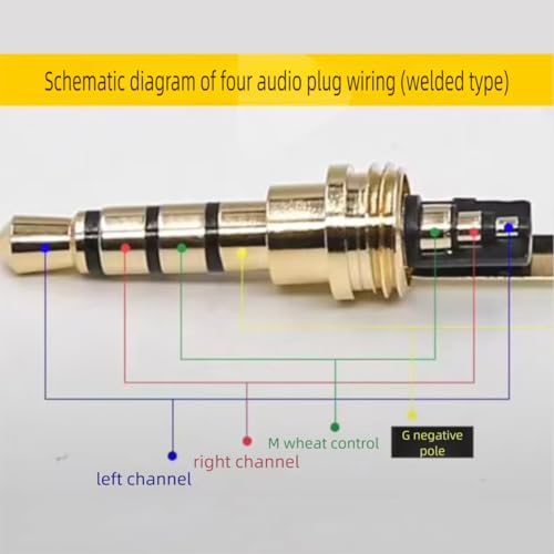 3.5mm Headphone Y Splitter Audio Cable (50cm) | 4Poles 1 to 2 Way 3.5mm (1/8") TRRS AUX Stereo Jack 1 Male to 2 Female Adapter Cord for Earphone,Headset,Laptop,Phone (2 Way) - style: 2 Way