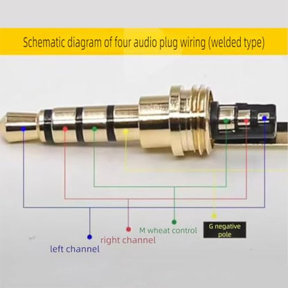 3.5mm Headphone Y Splitter Audio Cable (50cm) | 4Poles 1 to 2 Way 3.5mm (1/8") TRRS AUX Stereo Jack 1 Male to 2 Female Adapter Cord for Earphone,Headset,Laptop,Phone (2 Way) - style: 2 Way