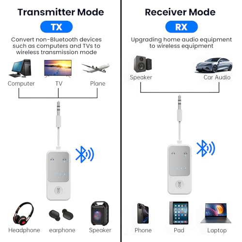 Bluetooth 5.2 Transmitter Receiver, Qualcomm aptX Adaptive Audio Adapter, 2-in-1 Wireless 3.5mm Aux Adapter for TV, Airplane, Car, Gym, Dual Link for 2 Headphones, 19H Playtime - color: White