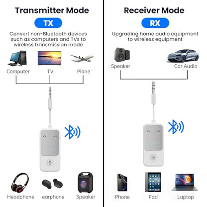 Bluetooth 5.2 Transmitter Receiver, Qualcomm aptX Adaptive Audio Adapter, 2-in-1 Wireless 3.5mm Aux Adapter for TV, Airplane, Car, Gym, Dual Link for 2 Headphones, 19H Playtime - color: White