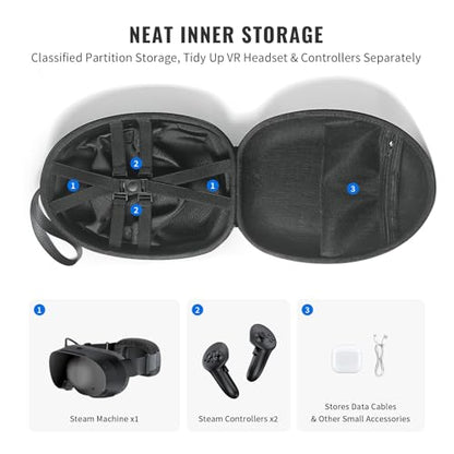 Hard Shell Case Compatible with Steam Frame/Meta Quest 3/Apple Vision Pro, Portable Travel Storage for Steam Frame, 2 Steam Controllers, Data Cables and More,Hard Case for VR Headsets