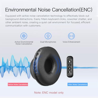 X1D ENC Dual Ear Call Center Headset with USB-C/A & 3.5mm - Environmental Noise Cancelling Mic - PC Laptop Phone, Zoom Teams, All-Day Comfort