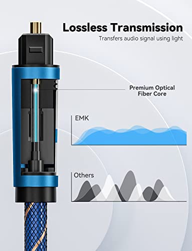 EMK Optical Audio Cable(3.3ft/1m) Toslink Male to Female Audio Adapter Cable,Extension Adapter Nylon Braided Cord Compatible for Home Theater, Sound Bar, TV,Xbox,and More,Blue - size: 3.3feet/1m