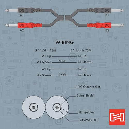 Hosa CPP-204 Dual 1/4" TS to Dual 1/4" TS Stereo Interconnect Cable - 4 Meters (13.2 ft) - size: 13.1 Feet