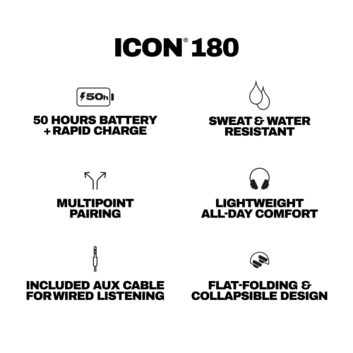 Skullcandy Icon 180 Wireless On-Ear Bluetooth Headphones - True Black | 50 Hours Battery, Lightweight and Travel Ready, Secure Fit, Sweat and Water Resistant, Microphone iPhone Android, Foldable - color: True Black