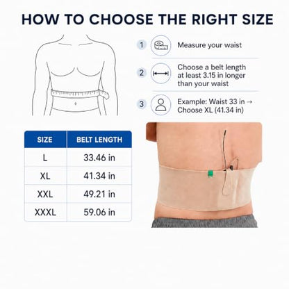 Microphone Belt Breathable Mic Belts For Theatre Compatible With Most Transmitter/Receiver - size: XXL