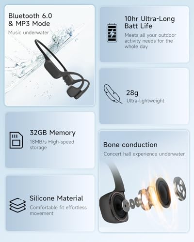 Bone Conduction Swimming Headphones with 32GB MP3 Player | IP68 Waterproof Open-Ear Wireless Sports Headphones, 10H Playtime, Bluetooth 6.0, Secure Fit for Running Swimming Surfing - color: Grey