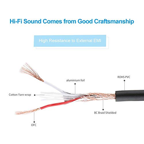 Microphone Cable XLR Female to 1/4" TS Cables,Furui Nylon Braided 6.35mm (1/4 Inch) TS to XLR Cable (XLR Female to TS Male Unbalanced Cable) Gold-Plated Connectors - 6 Feet (2m) - size: 6FT(2M)