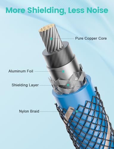 EMK Digital Coaxial Audio Cable for Audiophile 75-Ohm SPDIF Coax Subwoofer Cable RCA to RCA with OFC Core and Shielded (10ft/3m-2PCS) - size: 10ft/3m-2PCS