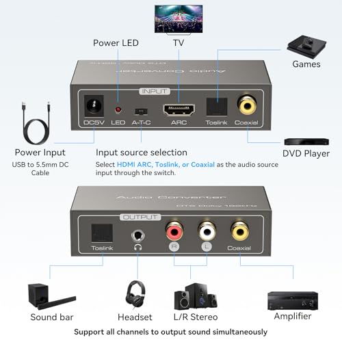 HDMI ARC to RCA Audio Converter 3 in 1 Digital to Analog Audio Converter with Optical Coaxial ARC Input Toslink Coaxial RCA AUX Output Support Dolby DTS LPCM for TV Soundbar Home Theater
