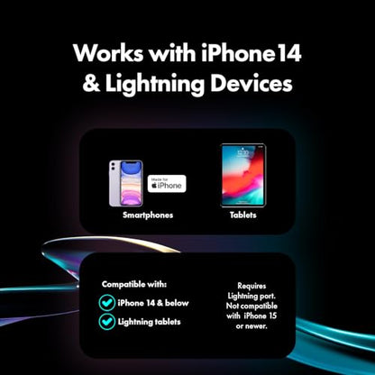 Movo NanoMic Dual Lightning Wireless Microphone for iPhone 14 and Below– Lavalier Mic for iPhone, Great for Vlogging, TikTok, Content Creation