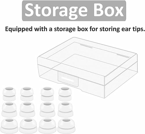 JNSA Double Flange Earbuds Tips Anti Slip Noise Isolation Ear Tips Compatible with BeatsFitPro/Studio Buds, Galaxy Buds2/1/Buds Pro2/1 Earbuds, fit in the TWS Earbuds Case, S/M/L 6 Pairs,White - color: White