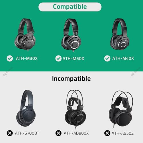 Geekria Shield Headphones Case Compatible with Audio-Technica ATH-M50X/M30X, ULTRASONE Signature Fusion Open Back, Replacement Hard Shell Travel Carrying Bag with Cable Storage (Dark Grey)