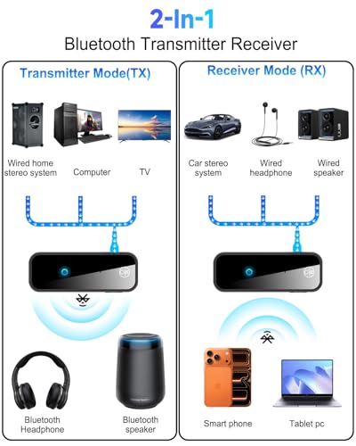 Upgraded AUX Bluetooth 5.4 Adapter for Car, 2 in 1 Wireless Bluetooth Transmitter and Receiver, 3.5mm Jack Wireless Audio Adapter Dongle for PC, TV, Headphone, Car, Home Audio Speaker, Hands-Free Call - style: A(Standard)