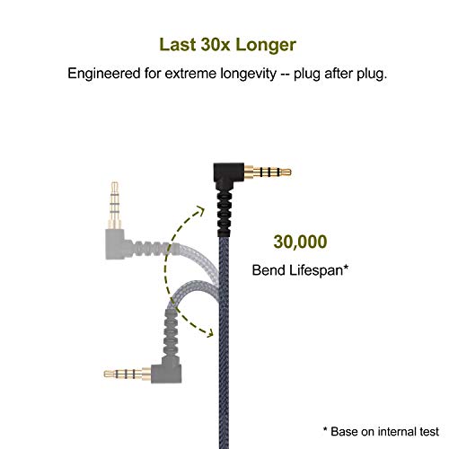 50cm(1.5ft) Right Angle 4 Pole 3.5mm 1/8 inch Male to 4 Pole 3.5mm 1/8 inch Female Stereo Audio Headphone Earphone Extension Cable Adapter Cord Tangle-Free Braided Wire - color: Grey-50cm