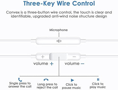 2 Pack-iPhone Earbuds with Lightning Connector(Built-in Microphone & Volume Control) in-Ear Stereo Headphone Headset Compatible with iPhone 12/SE/11/X/8/ipad - All iOS System[Apple MFi Certified]