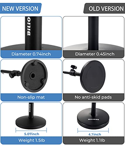 BILIONE Versatile Desktop Microphone Stand, Mic Stand Kit for Desk - size: Round Base