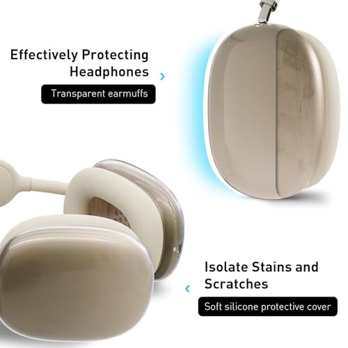 3-in-1 Case for AirPods Max, Clear TPU Ear Cup Protectors & Silicone Headband Cover, Anti-Scratch Accessories Set Compatible with AirPods Max 2/1 (2026/2024/2020), Starlight - color: A2-Starlight