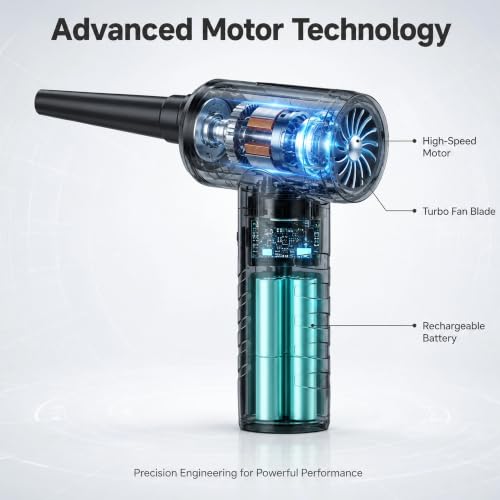 Compressed Air Duster, Efficient 55000RPM, Compact Design, Super Quiet | Electric Air Blower, Portable 3-Gear Rechargeable Cordless Dust Blower with LED Light for Keyboard Cleaning