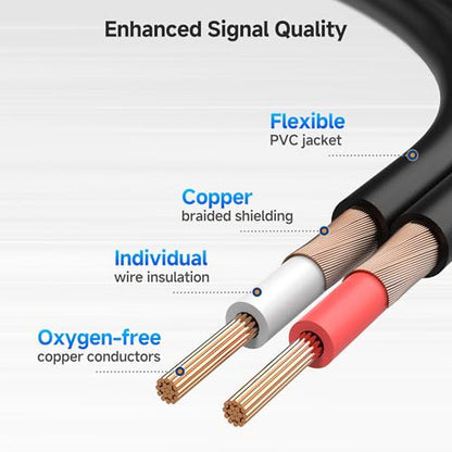 Cable Matters Dual 1/4 Inch TS to Dual RCA Cable, 15ft | 1/4 Inch to RCA Stereo Audio Interconnect Cable, for Audio Equipment - size: 15 Feet