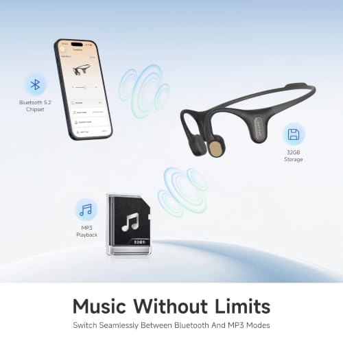 dreame Aqua Plus Bone Conduction Headphones, Open-Ear Headphones, IP68 | Waterproof Swimming Earbuds, Bluetooth 5.2 & MP3 Dual Mode, 32GB Storage, Secure Fit for Swimming, Gym and Running, Black - color: Black