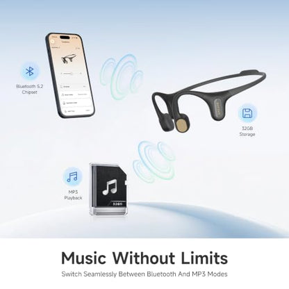 dreame Aqua Plus Bone Conduction Headphones, Open-Ear Headphones, IP68 | Waterproof Swimming Earbuds, Bluetooth 5.2 & MP3 Dual Mode, 32GB Storage, Secure Fit for Swimming, Gym and Running, Black - color: Black