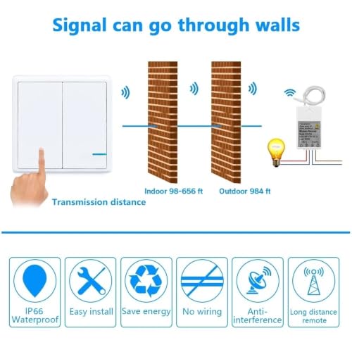 Thinkbee Wireless Lights Switch Kit, 2 Gang Wall Switch with Mini Receiver - size: 2 button switch+2 receiver