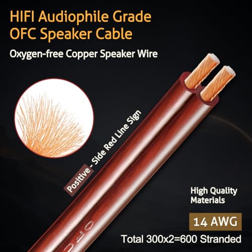 UCINNOVATE 2 Pack 14 AWG Copper Speaker Wire with Banana Plugs, 2X 2m HiFi OFC Speaker Cable with Gold-Plated Right Angle Banana Plugs, Audio Cable Speaker Cord for Audiophile Sound Amp (2m / 6.5FT) - size: 2 x 2m OFC Speaker Cable