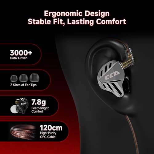 CCA Falcon 2 DD in Ear Monitor, Immersive Stereo Gaming Earbuds, HiFi Noise Isolating in Ear Headphones, Crystal Clear & Deep Bass IEMs for Gamers Singers Musicians Audio Engineers - color: Silver