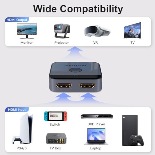 HDMI Switch 1 in 2 Out 4k@60hz, HDMI Switch 2 in 1 Out with LED Indicators/HDMI Splitter 2 in 1 Out Grey/HDMI Switcher Support 4K 3D HDR for Xbox PS5/4/3/Blu-Ray TV/Player/Laptop PC - color: GREY