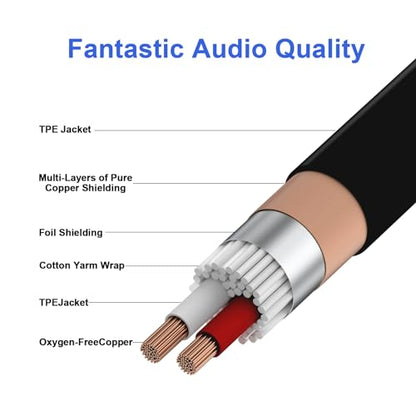 (2PACK-3.3FT) XLR Right-Angle Male to Straight Female Microphone Extension Cable, for Powered Speakers,Audio Interface or Mixer for Live Performance & Recording - style: XLR Right-Angle Male-3.3FT