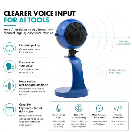 Movo WebMic USB Microphone with Desktop Stand, Royal Blue, Cardioid Condenser, for PC and Mac, with Mic Gain and Headphone Monitoring - color: Royal Blue