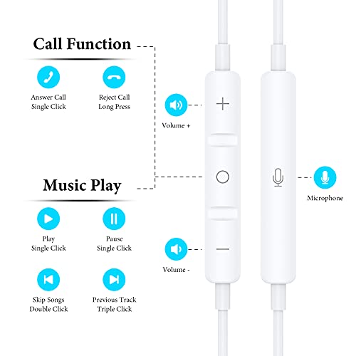 3.5mm Wired Earbuds Earphones for Samsung Galaxy A15 A14 A13 A12 A11 A20 S9 | Wired Headphones with Mic, HiFi Stereo Earphones for iPhone/iPod/MP3/MP4/Computer/Laptop/Android/Kids/School Student, White