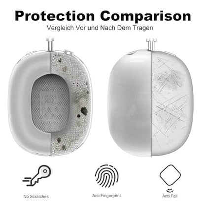 Aiivioll 3 in 1 Silicone Cover for AirPods Max Headphones, Clear Soft TPU Ear Cups/Ear Pads/Headband Covers for AirPods Max (2024/2020), Ear Cushions Cover (White) - color: White