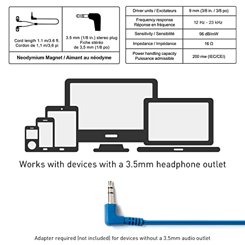 Panasonic ErgoFit In-Ear Earbud Headphones RP-HJE120-A (Blue) Dynamic Crystal-Clear Sound, Ergonomic Comfort-Fit - color: Blue, size: S/M/L, style: No Mic