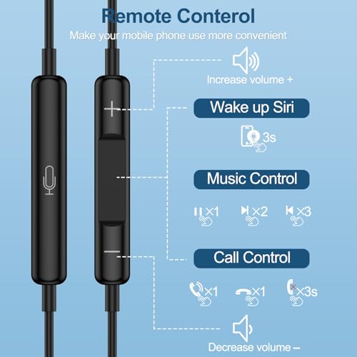 Wired Headphones Type C Cable Headphones USB C Earphones for Android Samsung Galaxy A26/A57/A37/A56/A36/A17/A16/S26 Ultra/S26+/S25FE/S25 Ultra/S24/S23, Type C Earbuds Ear Plug for iPhone 17 16 Pro Max