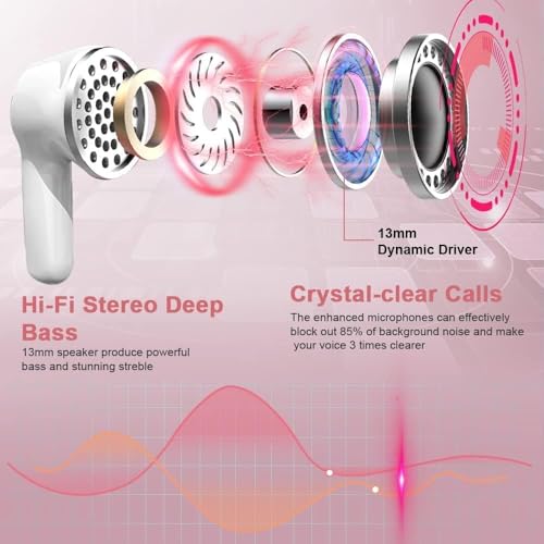 Wireless Earbuds, Bluetooth 5.3 Headphones NEW Ear Buds 40H Bass Stereo - color: Rosegold