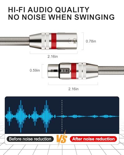 XLR Cables 3ft 2 Pack, Shielded Balanced Male to Female, 3-pin | Short XLR Microphone Cable with Gold-Plated Connectors, Oxygen-Free Copper (OFC) Mic Cord for XLR Speaker, Metal Spring SR - size: 3 Feet, style: 2 Pack
