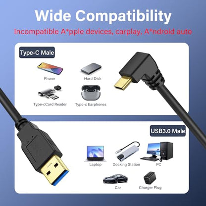 SinLoon USB Type C Coiled Cable 5Gbps Retractable 90 Degree USB3.0 to USB C Charging Cable and Data Transfer for Phone, Tablet, Other USB C Devices (M to D)