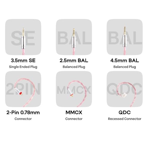 Linsoul Tripowin Zonie 16 Core SilverPlated IEM Cable, Recessed 2pin, 3.5mm - color: Pink