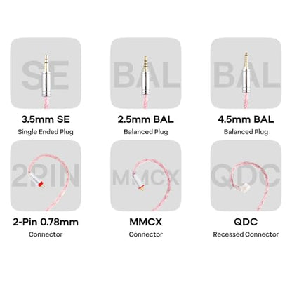 Linsoul Tripowin Zonie 16 Core SilverPlated IEM Cable, Recessed 2pin, 3.5mm - color: Pink