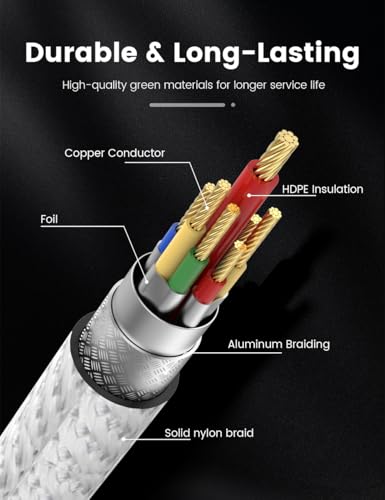 MOSWAG 2RCA Male to 2RCA Male Stereo Auxiliary Audio Cable Subwoofer Cable - color: White, size: 3.28 ft