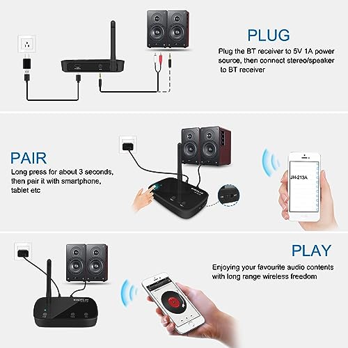 SIMOLIO aptX Low Latency & HD Bluetooth Transmitter for TV, Long Range Bluetooth Audio Adapter for 2 Wireless Headphones, Bypass to Soundbar, HiFi Bluetooth Receiver for Home Stereo, Wired Speaker