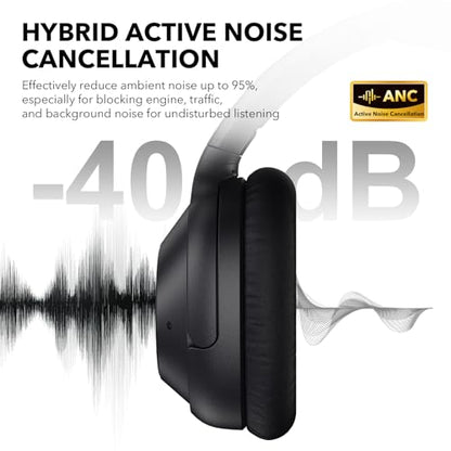 Bluetooth 6.0 Active Noise Cancelling Headphones for Airplane Travel, Black | LDAC Hi-Res Audio, 90H Playtime Wired and Wireless ANC Headphones, Over Ear Headset for Home Office, Custom EQ via APP - color: Black