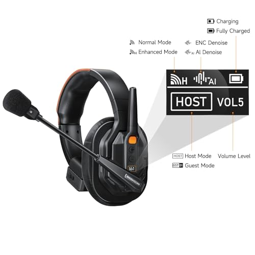 COMICA Seekcom S1 2-Users Full Duplex Wireless Intercom Headset System | 2.4GH 1300ft Team Communication AI/ENC Cancellation with PPT Mute IPX3 Waterproof for Film TV Shooting,Competition Events