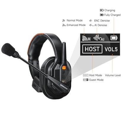 COMICA Seekcom S1 2-Users Full Duplex Wireless Intercom Headset System | 2.4GH 1300ft Team Communication AI/ENC Cancellation with PPT Mute IPX3 Waterproof for Film TV Shooting,Competition Events