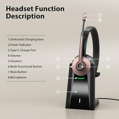 Bluetooth Headset, Wireless Headset with Noise Cancelling Microphone & Mute Function for Work, On Ear Wireless Headphones with USB Dongle & Charging Base for Work from Home Computer Office Call Center
