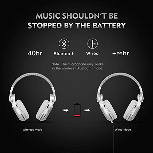 Bluedio T2 Plus Turbine Wireless Bluetooth Headphones with Mic/Micro SD Card Slot/FM Radio (White) - color: White, size: 186x85x200mm, style: closed-back